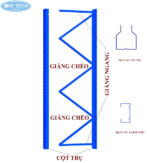 Chân trụ và các thanh giằng của kệ