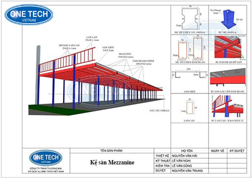 Sơ đồ cấu tạo kệ sàn lửng Mezzanine với các bộ phận như dầm chính, dầm phụ, sàn, trụ cột và lan can an toàn