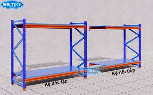 Bộ kệ độc lập và kệ nối tiếp