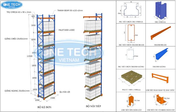 Thông số kỹ thuật cơ bản của mẫu kệ tải trọng nặng 6 tầng