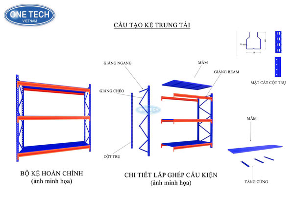 Cấu tạo kệ trung tải One Tech