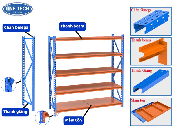 Cấu tạo của kệ trung tải tại Vĩnh Long