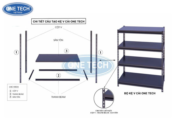 Cấu tạo kệ V cài One Tech