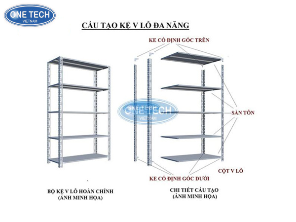 Cấu tạo chi tiết của kệ sắt V lỗ