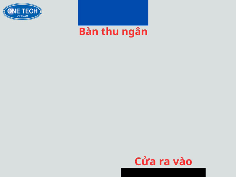 Sắp xếp quầy thu ngân ở trung tâm cuối cửa hàng Quầy thu ngân được bố trí chính giữa mặt cuối cửa hàng, tạo lối đi thông thoáng và thuận tiện cho thanh toán