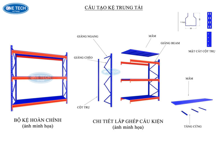 Phụ kiện kệ trung tải phổ biến Các loại phụ kiện đi kèm kệ trung tải như tay beam, giằng chéo, chân trụ thép